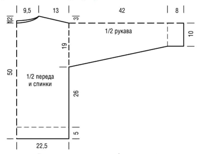 Выкройка свитера круговыми
