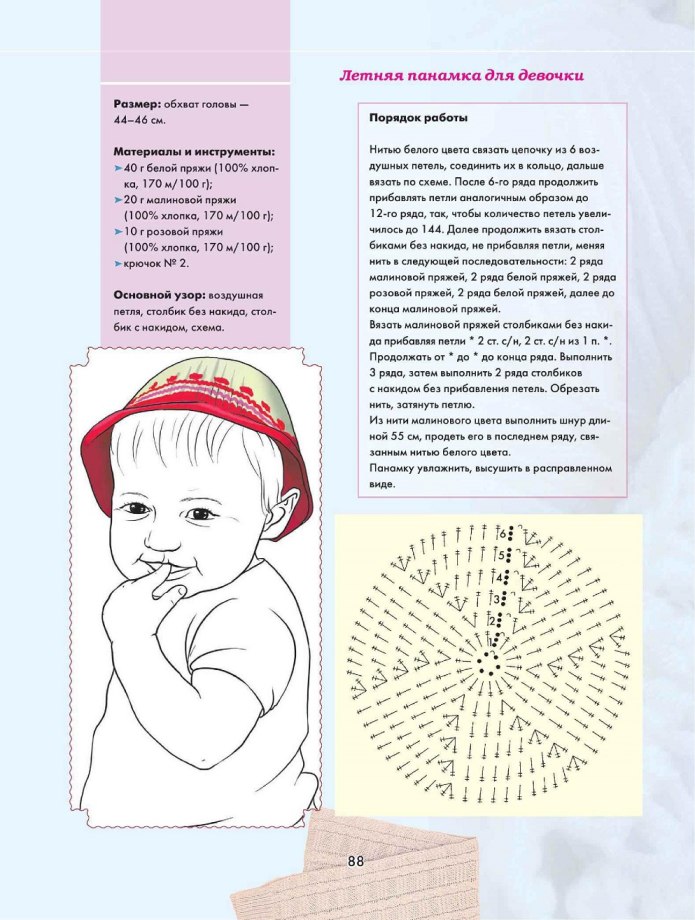 Панамка для девочки крючком на 2 года схема и описание