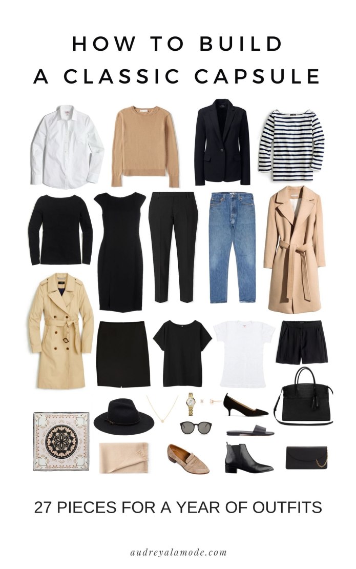 Capsule одежда Wardrobe