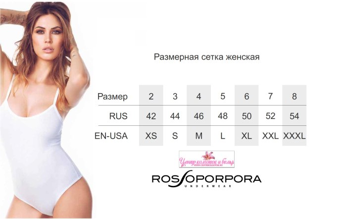 Размерная сетка трусов Calvin Klein