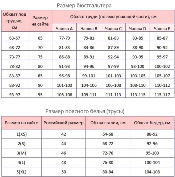 Sensera нижнее белье Размерная сетка