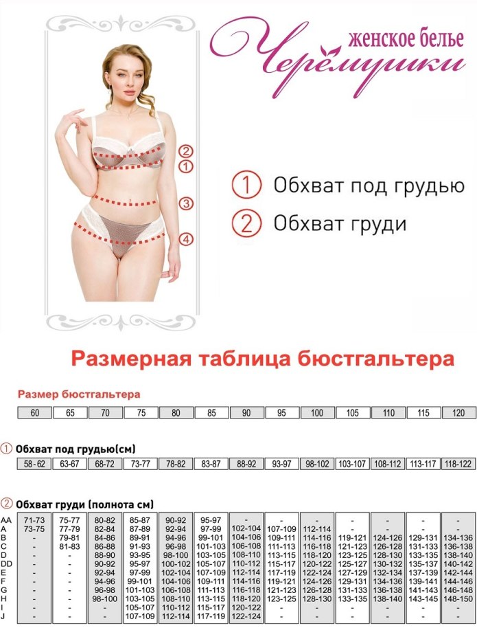 Таблица размеров Нижнего белья 80 с
