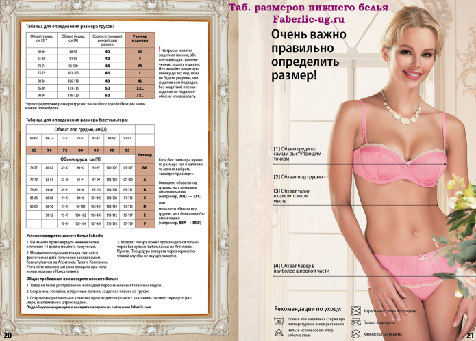 Черемушки Размерная сетка трусы