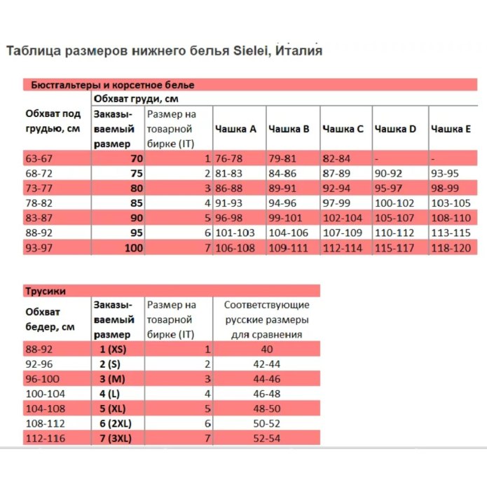 Sielei Размерная сетка трусы