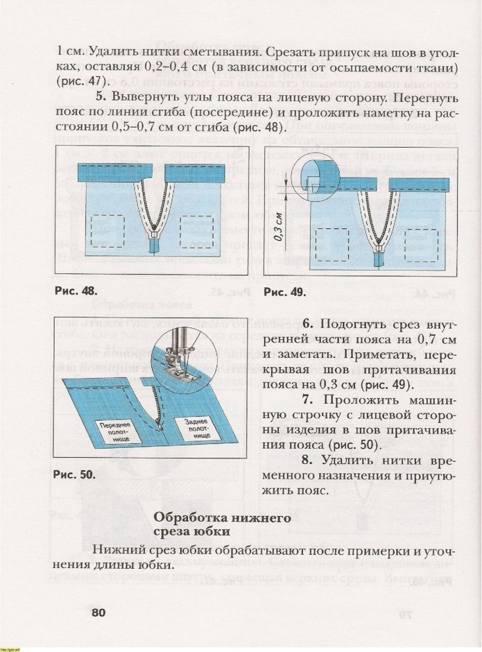 Учебник по технологии для девочек