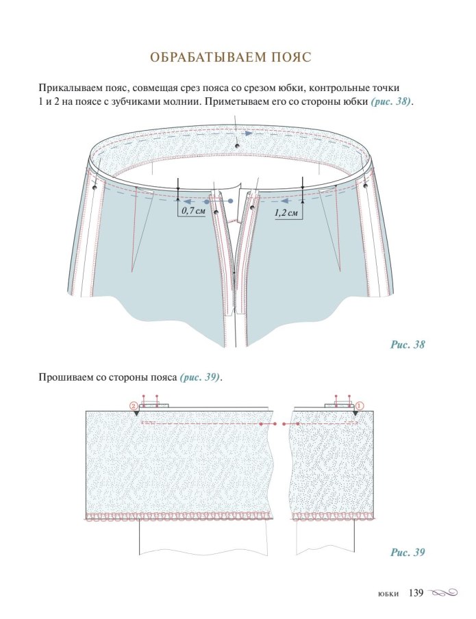 Фигурный срез пояса