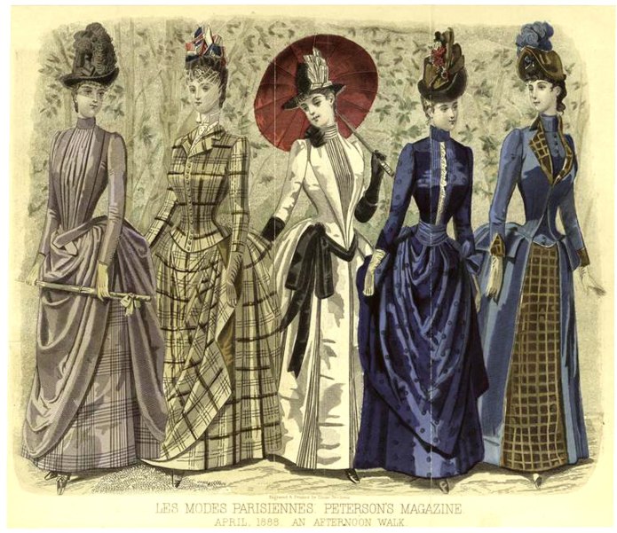 Мода Эдвардианская эпоха 1900 рисунки