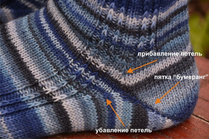 Носки с пяткой Бумеранг спицами