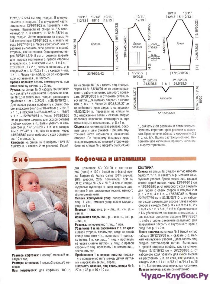Вязаный комбинезон для новорожденных спицами с описанием и схемами