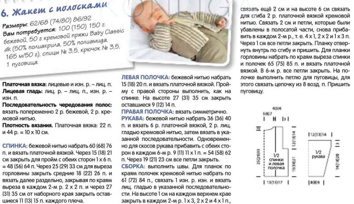 Вязаный конверт на выписку для новорожденных схема вязания