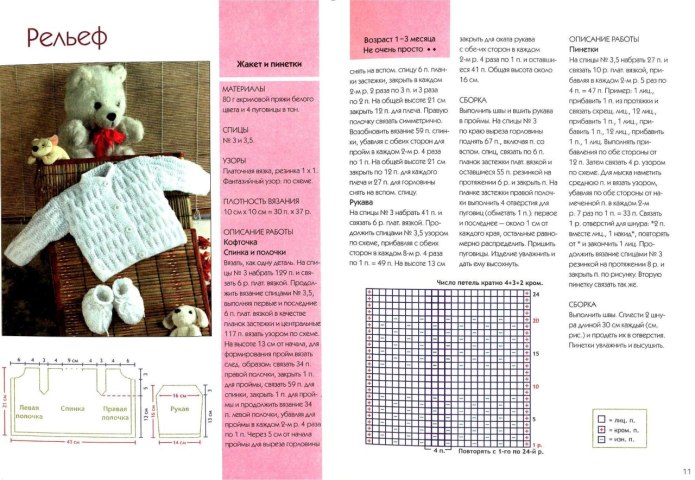 Комбинезон спицами для новорожденного от 0до 3 схемы