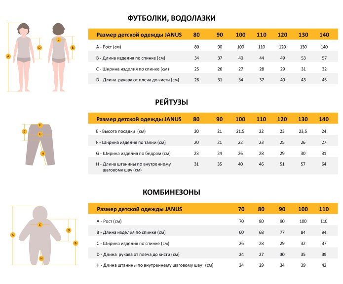 Выкройка ползунков для новорожденного на 8 месяцев