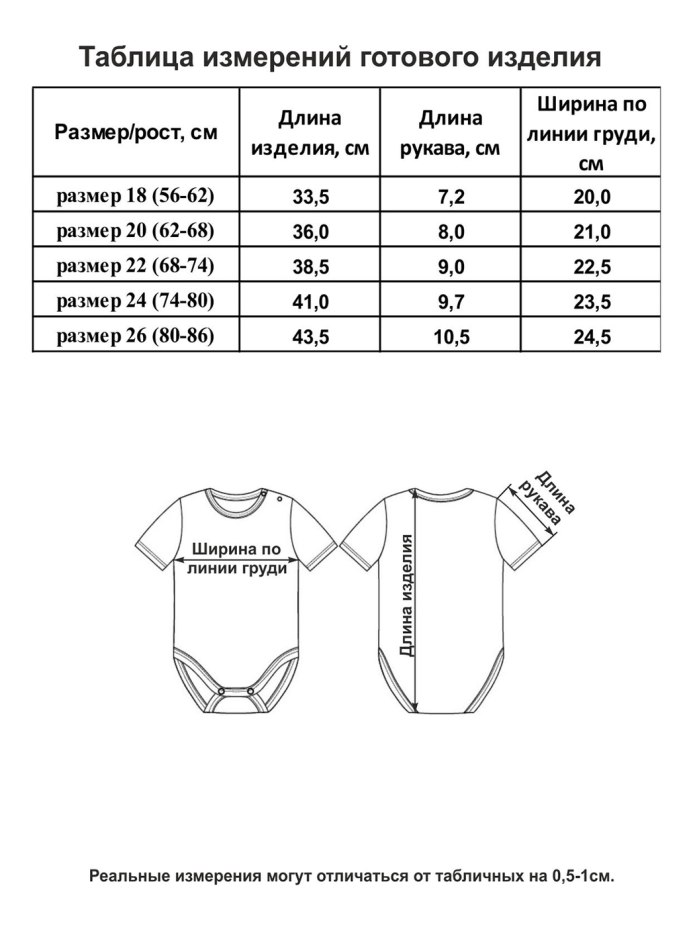 Ясельные Размеры одежды таблица