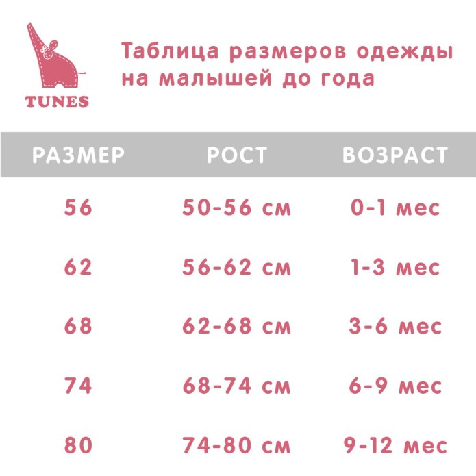 Выкройка детского комбинезона для новорожденного 62 размер