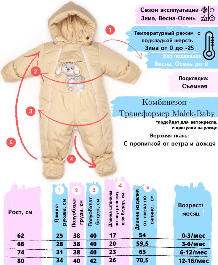 Выкройки детского комбинезона для новорожденных