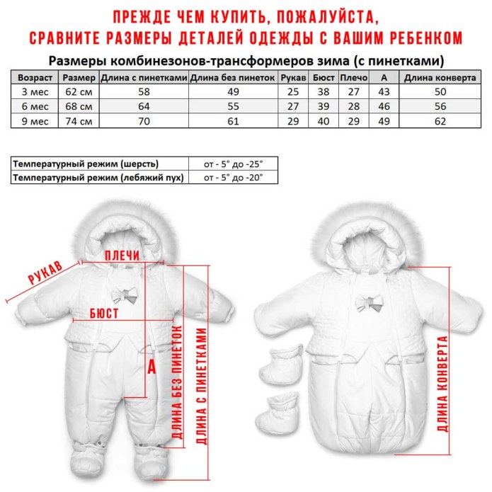 Маленькая одежда для новорожденных