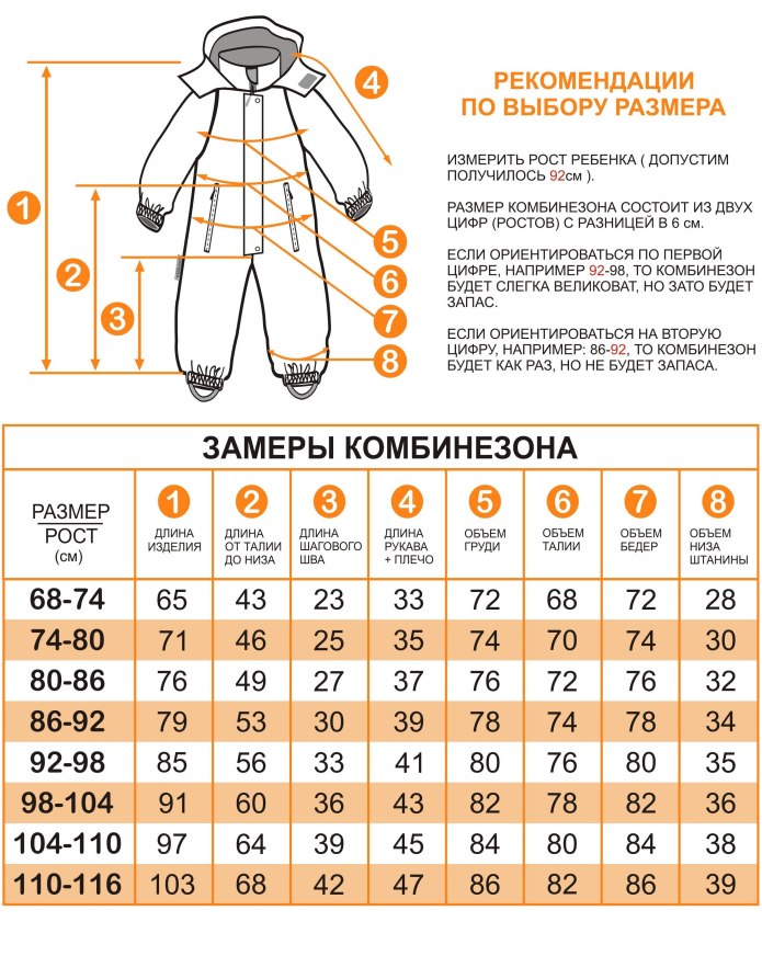 Размерная сетка комбинезон 80 86