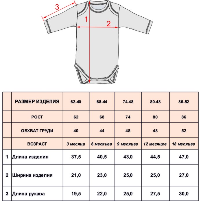 Комбинезон размер 62 Размерность