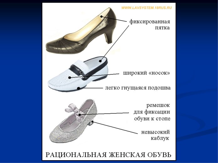 Рациональная обувь для детей