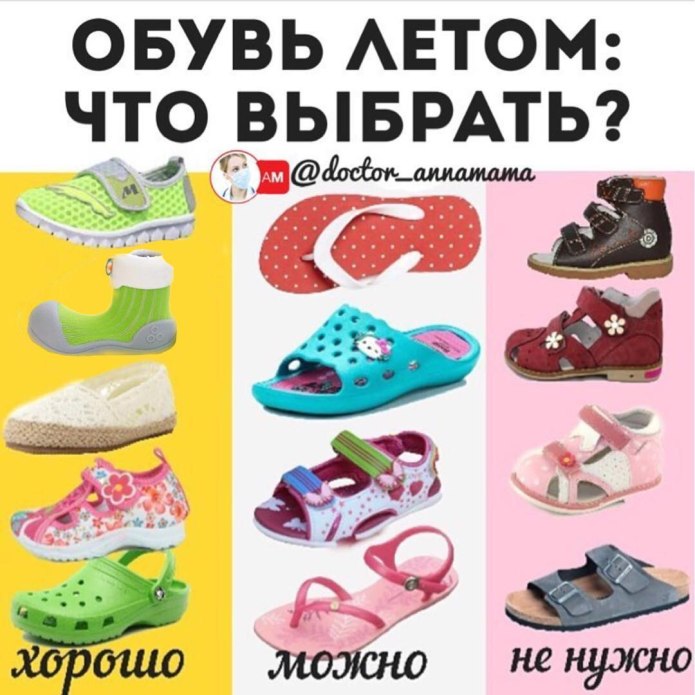 Неправильная обувь для детей