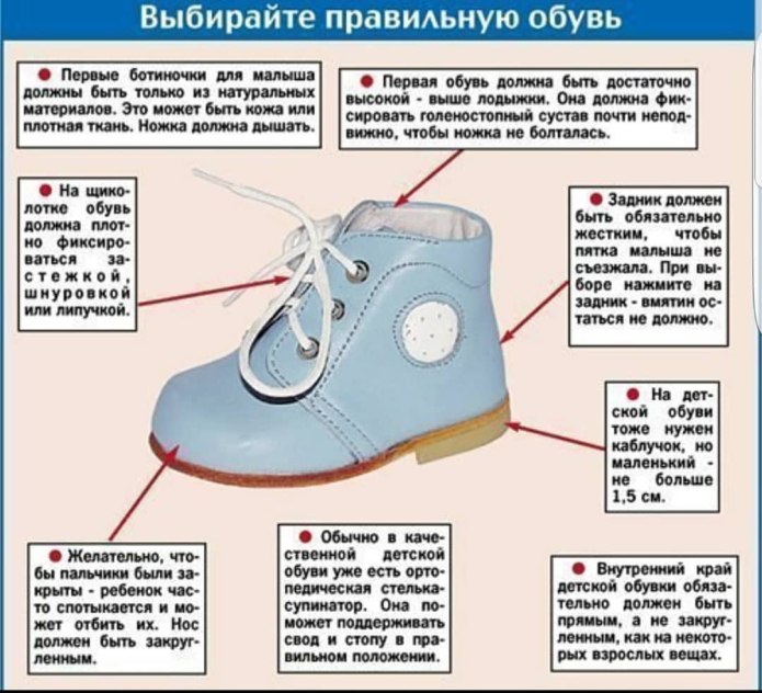 Как правильно выбрать обувь ребенку