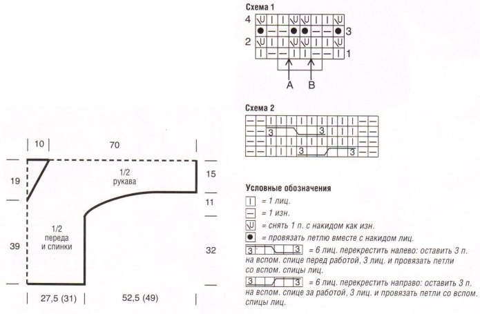 Свитер крупной вязкой спицами схемы и описание