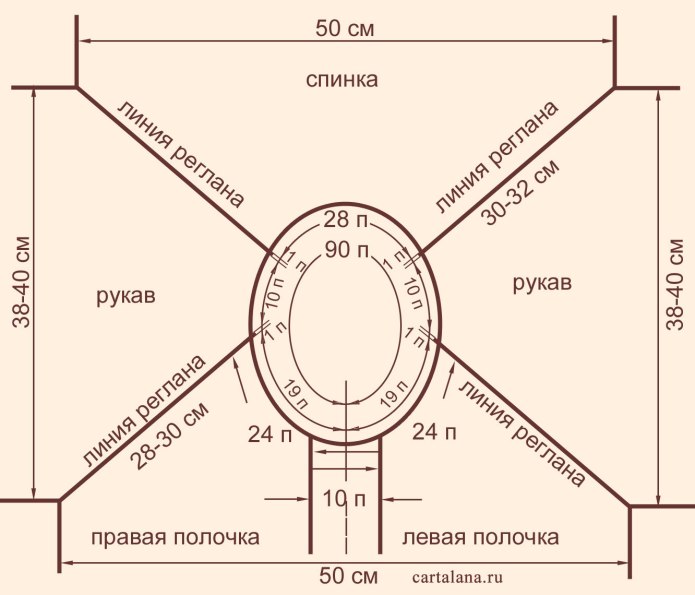 Джемпер реглан сверху на 4 года