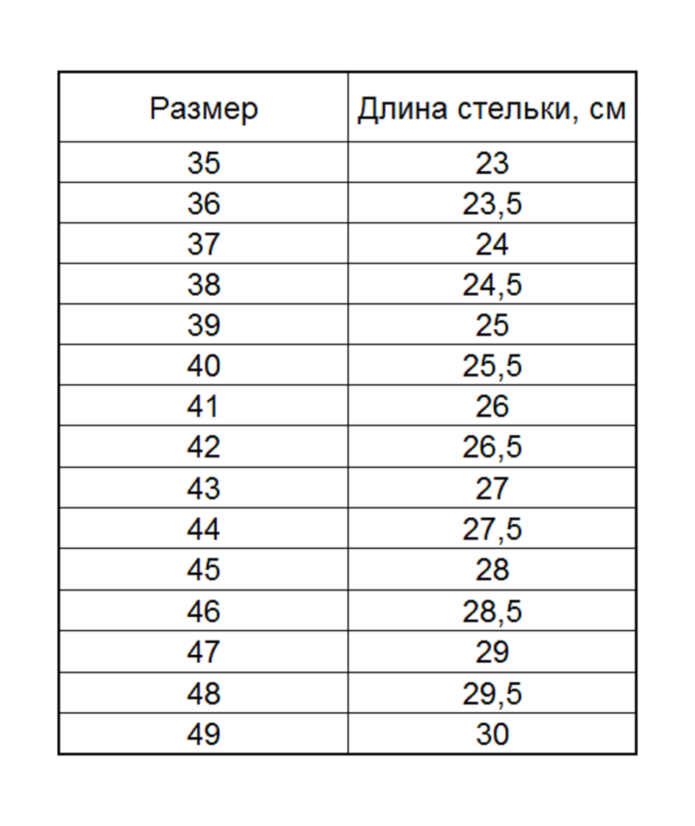 Обувь DKNY Размерная сетка обуви