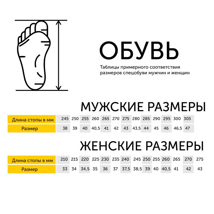 Размер обуви в см таблица дети