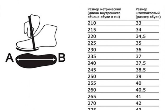Adidas бутсы Размерная сетка