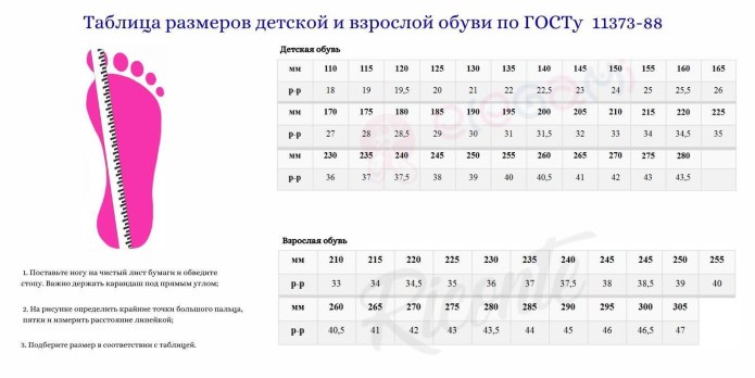 Таблица евро размеров обуви