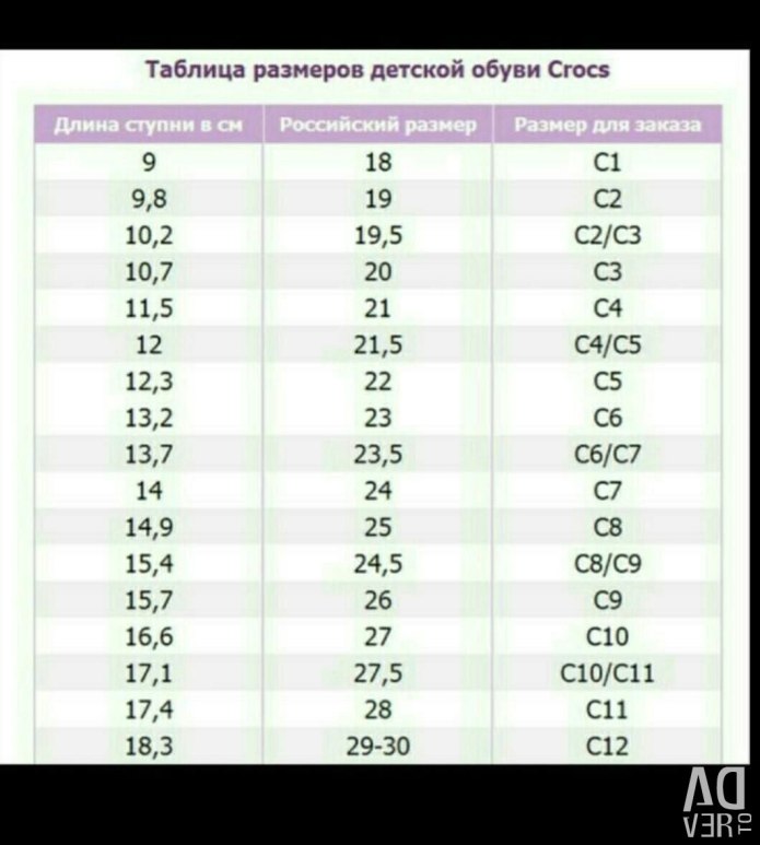 Размеры обуви для детей таблица в сантиметрах