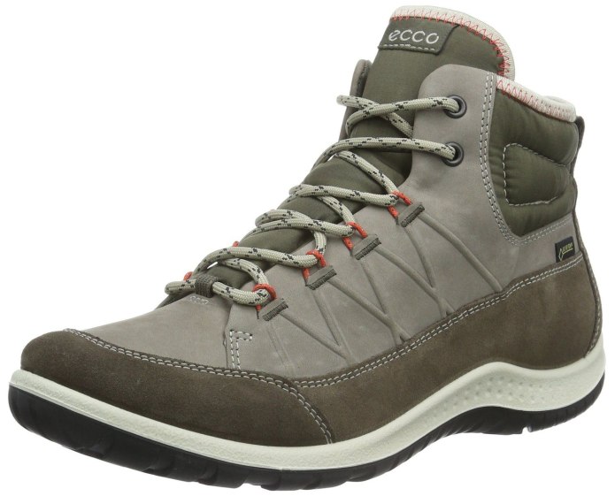 Keen Waterproof Shoes