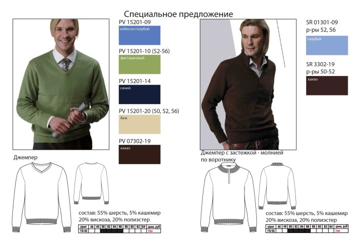 Разновидности кофт
