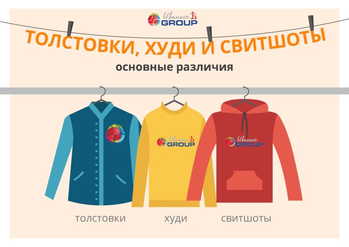 Название вещей кофты