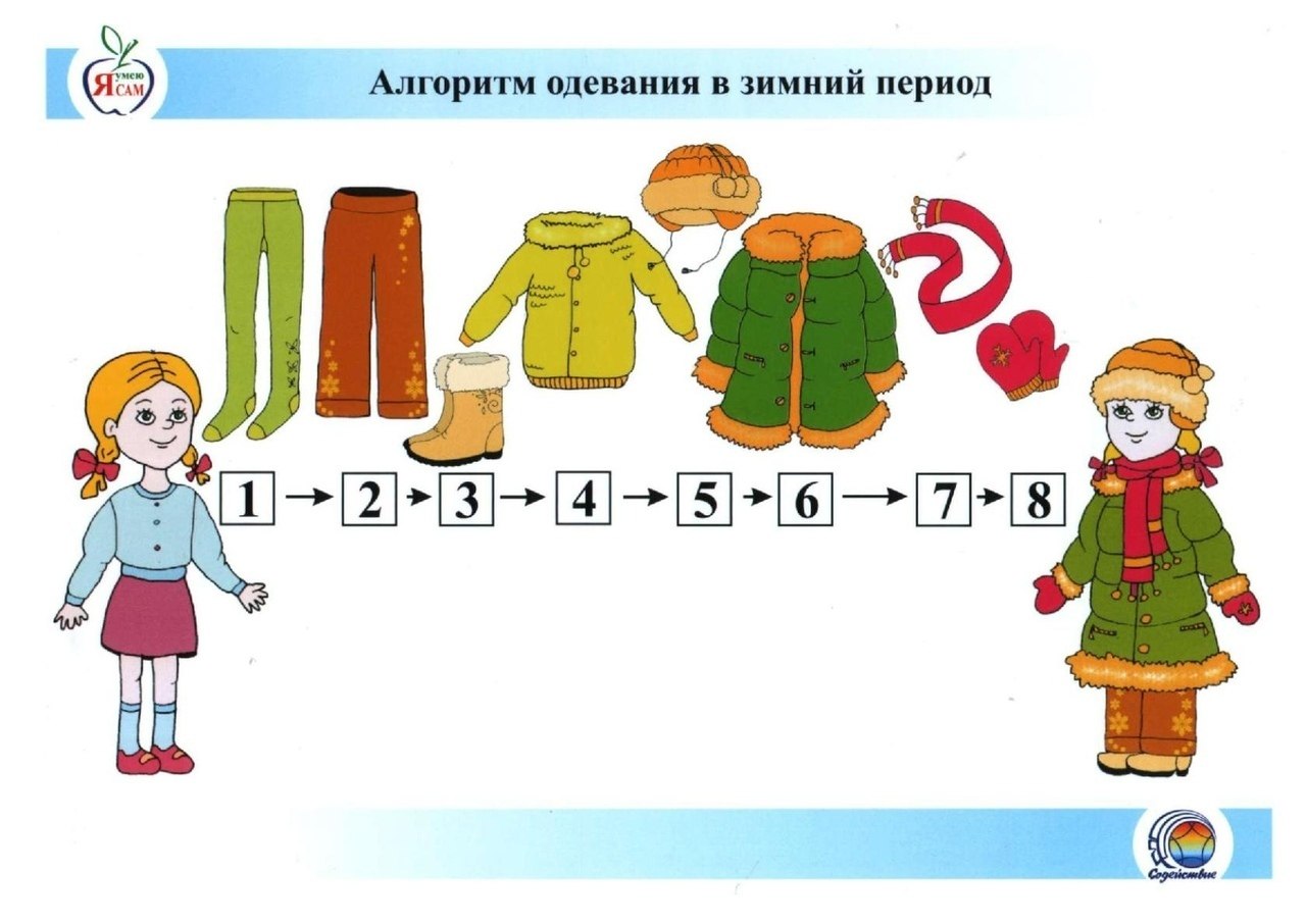 Алгоритм одевания детей. Алгоритм одевания детей зимой. Алгоритм одевания детей на прогулку в детском саду зимой.