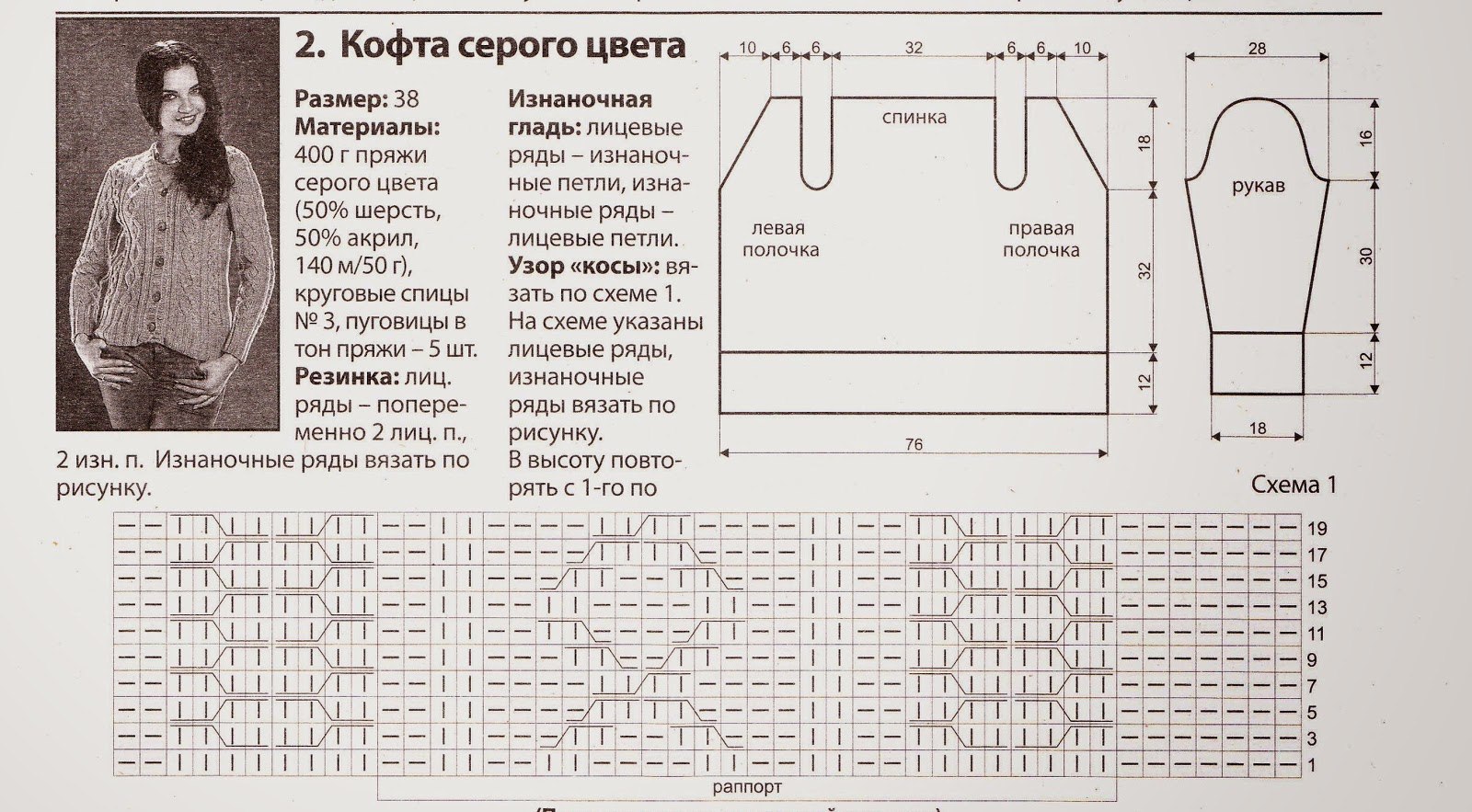 Вязание кофты на пуговицах спицами для женщин с описанием и схемами бесплатно