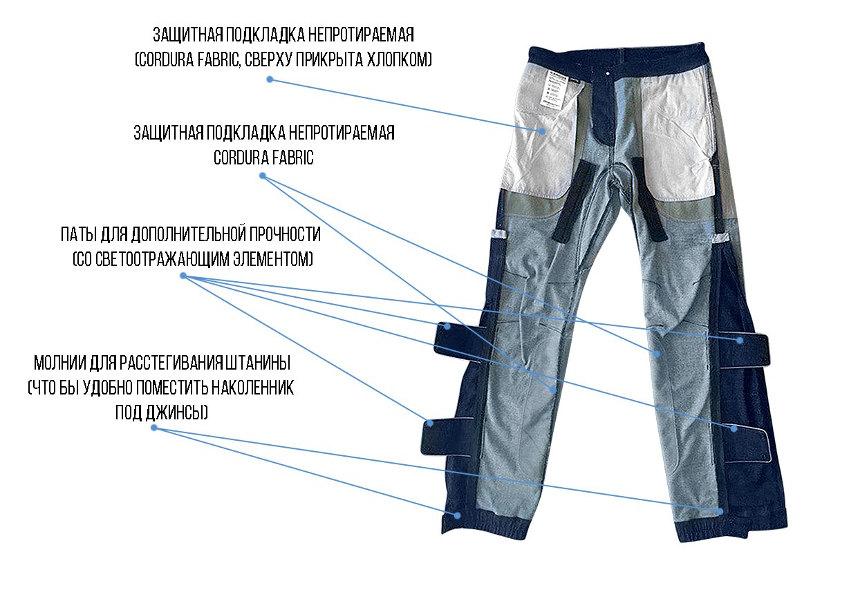 Из чего делают брюки