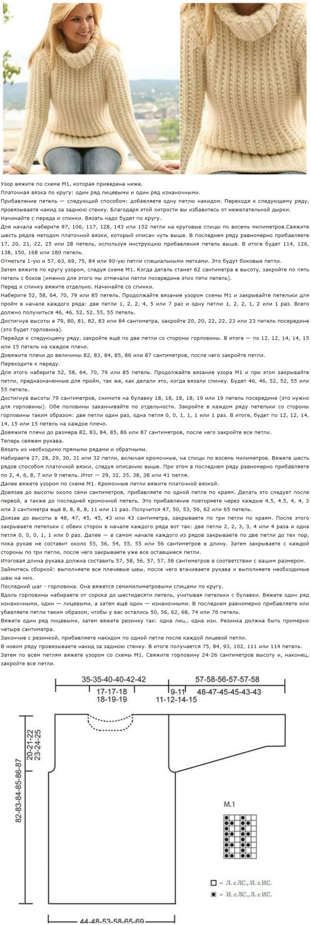 Вязание кофточек спицами для женщин с описанием и схемами бесплатно