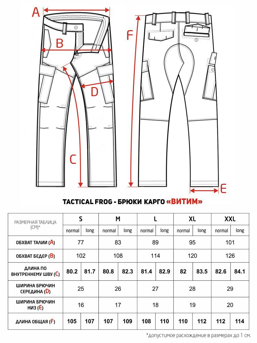 Размеры штанов
