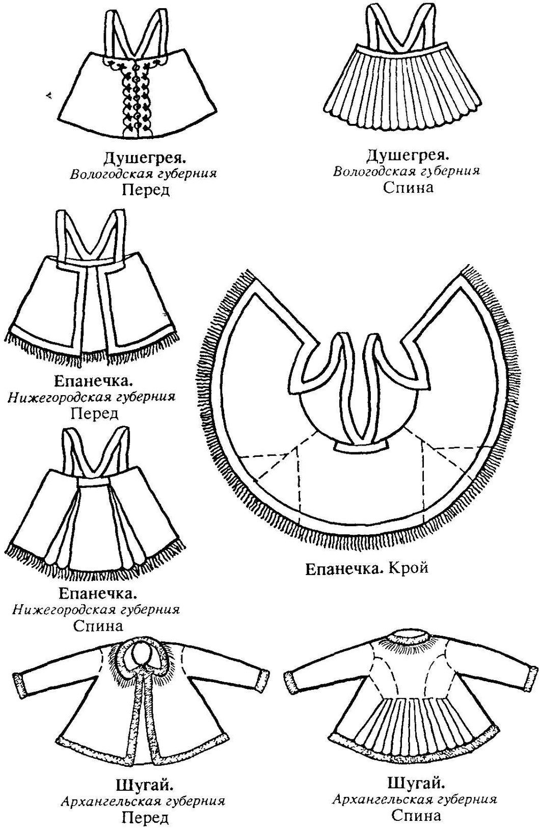 Епанечка выкройка в русском народном костюме