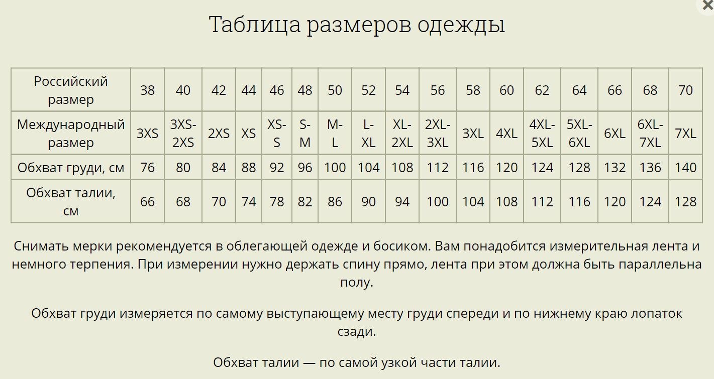 Как переводится размер. Таблица размеров одежды для женщин Европейский на русский размер. Таблица мужских размеров одежды европейские соответствия российским. Размерная сетка для женщин таблица русские Размеры. Таблица соответствия размеров одежды женской Россия.