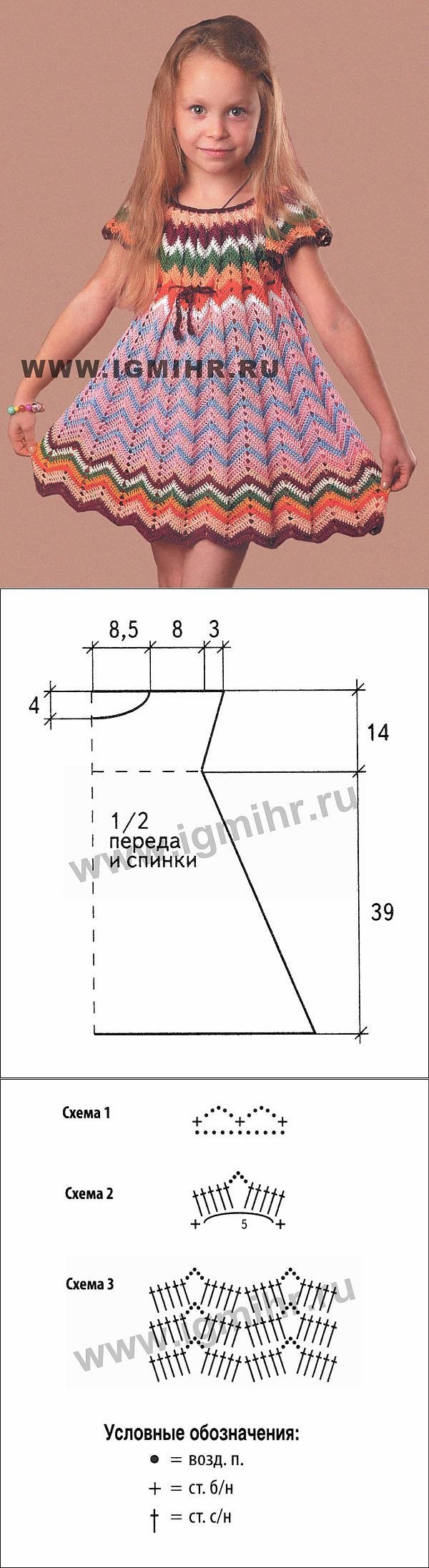 Детские платья схема