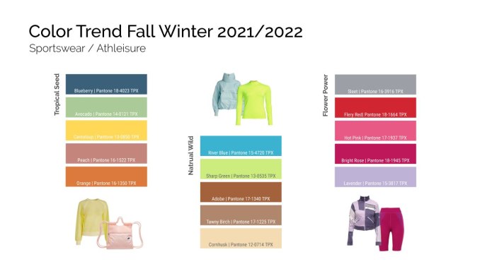 Пантон 2021-2022 палитра