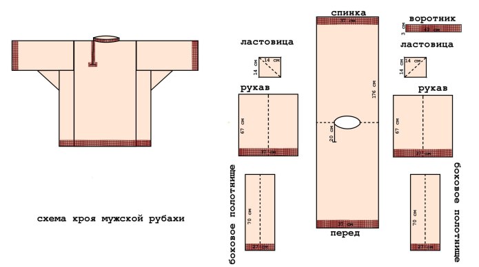 Выкройка женской рубашки простого кроя 56 размера