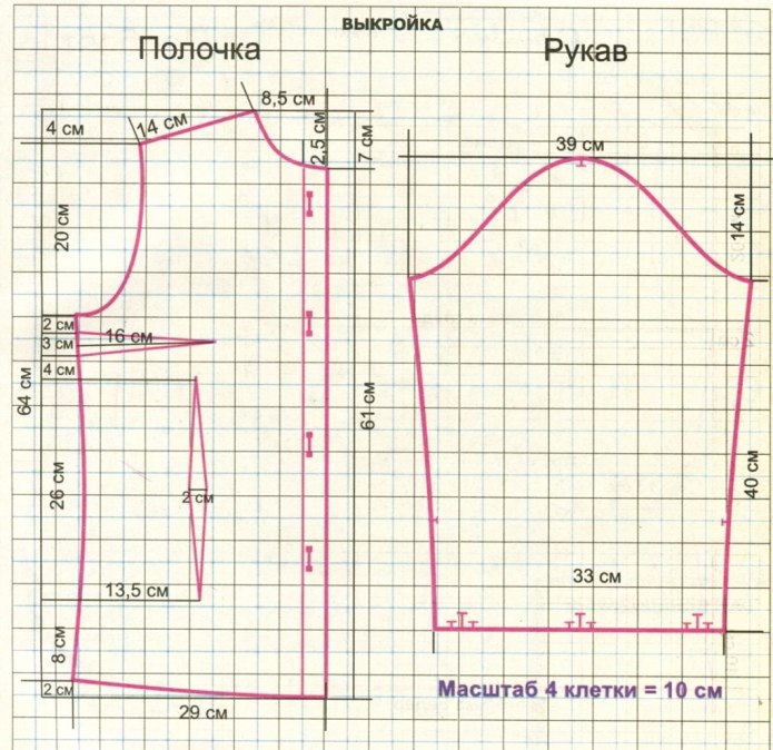 Выкройка джинсовой куртки женской 56 размер