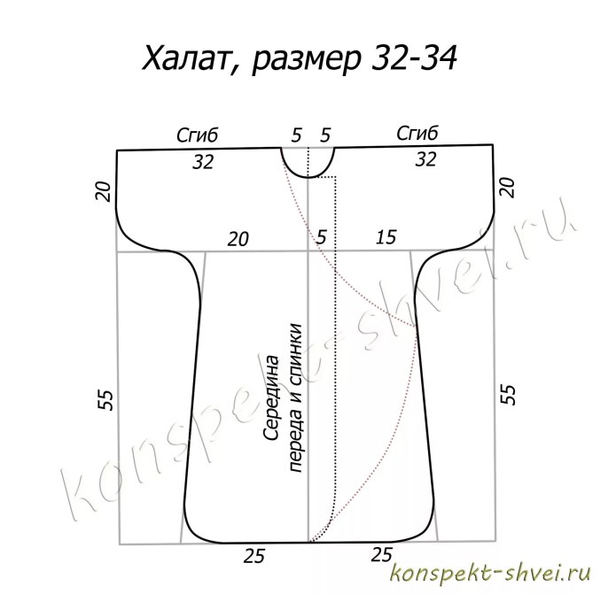 Выкройка рубашки