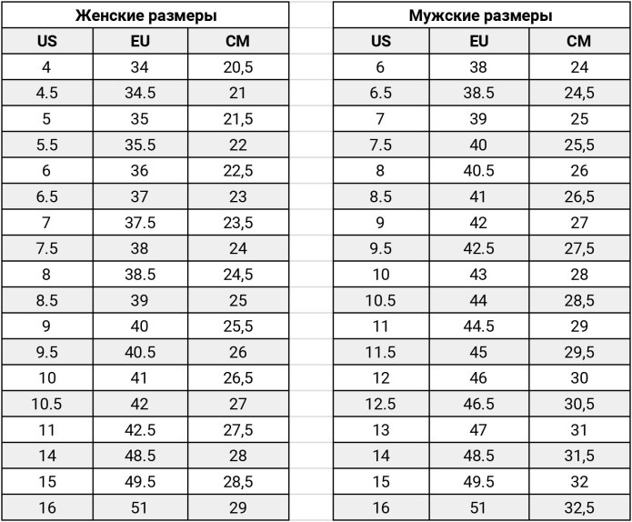 Размер обуви 12 us на русский размер