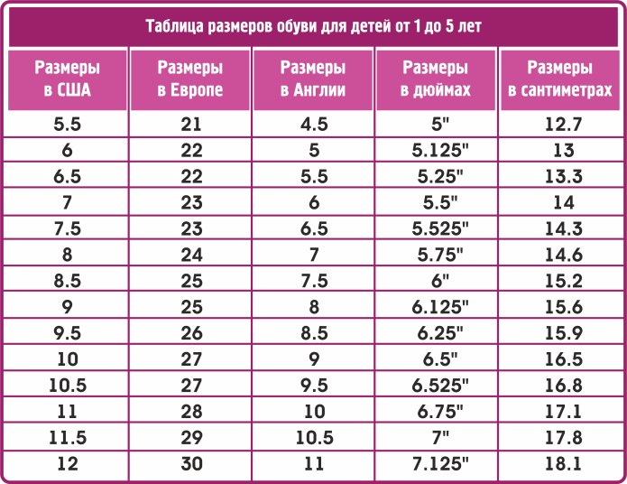 Туфли Мэри Джейн кожаные женские коричневые