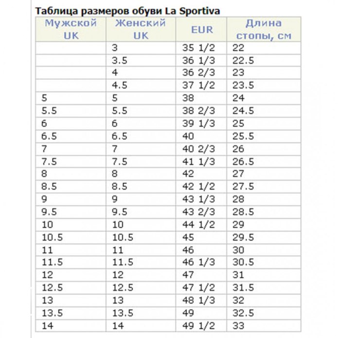 Us Shoes Size Chart
